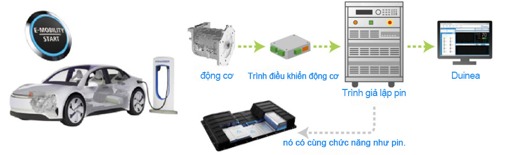 電池模組自動測試系統(tǒng)1.jpg